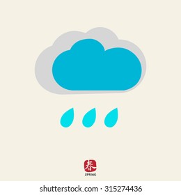 Icon of clouds and few falling raindrops
