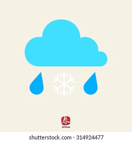 Icon of clouds and two falling raindrops