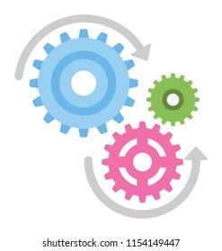 
An icon with cogs and curved arrows beautifying the gears icon
