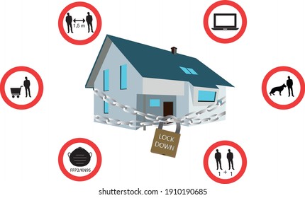Icon collection coronalockdown house.  A house that is locked with a lock.  It symbolizes the curfew.  Around the house are different icons that symbolize the prohibitions and guidelines.