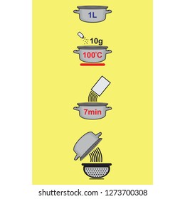 icon of cooking instruction