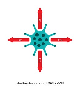 Icon of the coronavirus with arrows that encourages you to keep a social distance. Flat vector illustration.