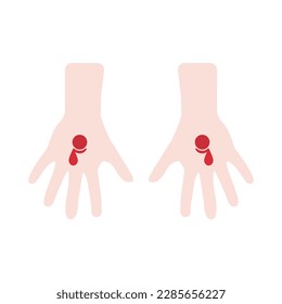 Symbol der gekreuzten Hände, Blut, Ostern, Vektorgrafik