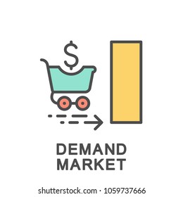 Market Demand Chart
