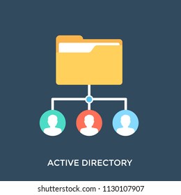 
An icon depicting different networks attached to a folder defining the concept of active directory.
