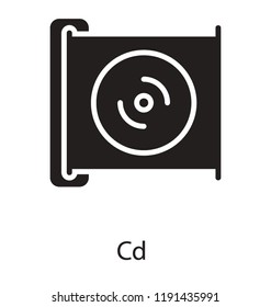 Icon of a disk player depicting cd player