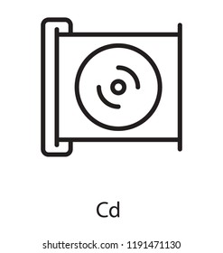 Icon of a disk player depicting cd player