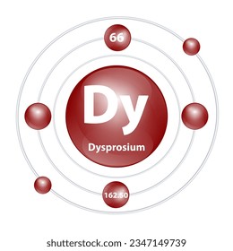 Icon Dysprosium (Dy) structure chemical element round shape circle dark brown with surround ring. 3D Illustration vector. Period number shows of energy levels of electron. Study science for education