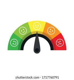 Icon of the emotion meter. Simple vector illustration.
