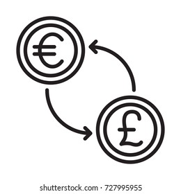 icon euro to pound