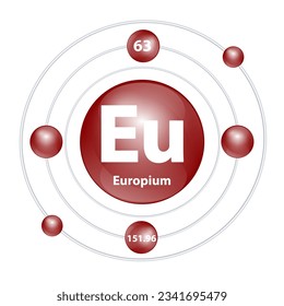 Icon Europium (Eu) structure chemical element round shape circle dark brown with surround ring. 3D Illustration vector. Period number shows of energy levels of electron. Study science for education.