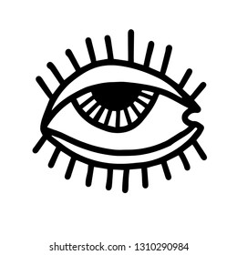 icon eye part of face black outline drown