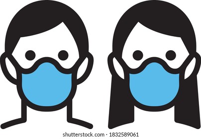 icon of a face of a man and a woman with mouth masks to prevent infectious diseases