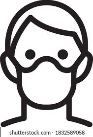 icon of a face with mouth mask to prevent infectious diseases