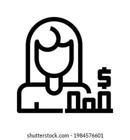 Icon Financer With Style Outline