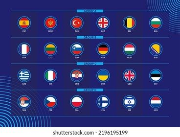 Icon with flags of Europe Basketball Competition 2022 sorted by group. Flag set.