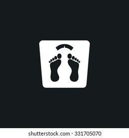 Icon floor scales.