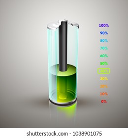 icon fully charged battery. Charging process. Battery charge status. Different states of charged. Isolated on grey background. Business Infographics Discharged illustration.