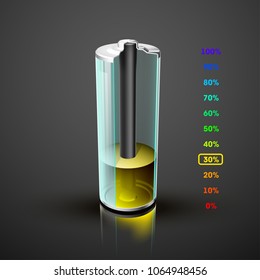 icon fully charged battery. Charging process. Battery charge status. Different states of charged. Isolated on grey background. Business Infographics Discharged illustration.
