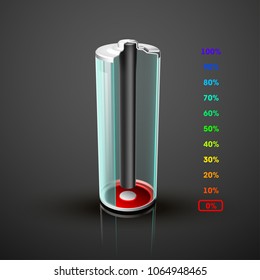icon fully charged battery. Charging process. Battery charge status. Different states of charged. Isolated on grey background. Business Infographics Discharged illustration.