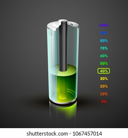 icon fully charged battery. Charging process. Battery charge status. Different states of charged. Isolated on grey background. Business Infographics Discharged illustration.