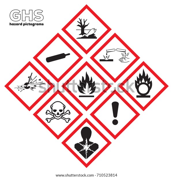 Icon ghs danger safety corrosive Chemical sign Global\
healthy Physical hazards signs Explosive Flammable Oxidizing\
Compressed Gas Corrosive toxic Harmful Health hazard Corrosive\
Environmental. 