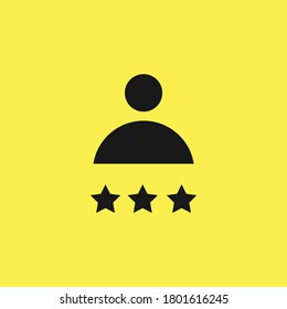 the icon gives an assessment