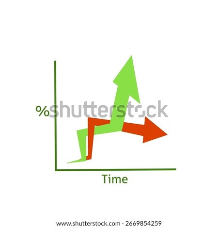 The icon of green and red arrows moving up and down, indicating the flow of profit gained over time
