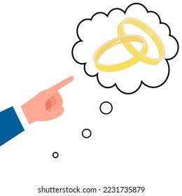 icono de una mano apuntando a una idea sobre los anillos de boda