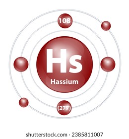 Icon Hassium (Hs) structure chemical element round shape circle dark brown with surround ring. 3D Illustration vector. Period number shows of energy levels of electron. Study science for education.