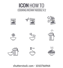 icon How to Cooking Related Vector Line flat