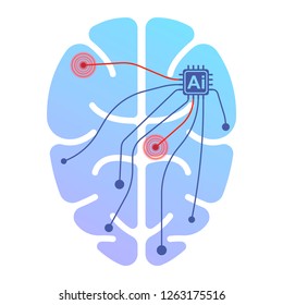 Icon of a human brain running by artificial intelligence. Impact on certain points by impulse. Isolated vector illustration on white background