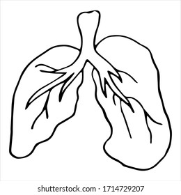Icon Of Human Lung Isolated On White Background. Wuhan Coronavirus Theme. Design Element For Poster, Card, Banner, Sign.
