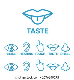 Icon human senses: vision, smell, hearing, touch, taste. Icons s