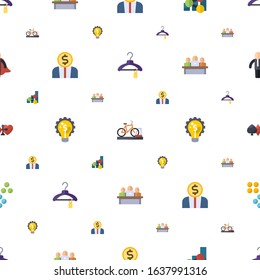 icon icons pattern seamless. Included editable flat Clothes, bicycle parking, social media trends, Entrepreneurship, Marketing solutions icons. icon icons for web and mobile.