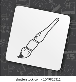 icon idea art