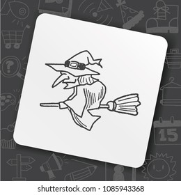 icon idea art