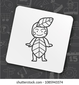 icon idea art