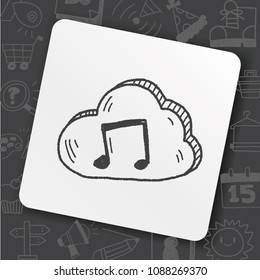 icon idea art
