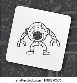 icon idea art