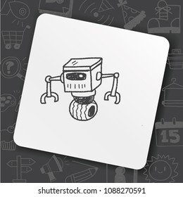 icon idea art