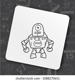 icon idea art