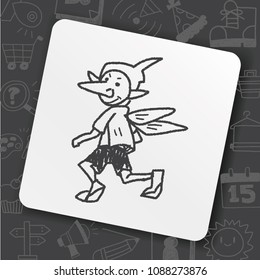 icon idea art