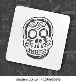 icon idea art bug face