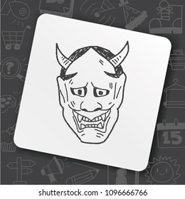 icon idea art bug face