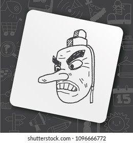 icon idea art bug face