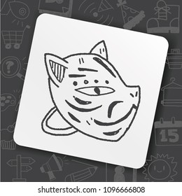 icon idea art bug face