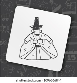 icon idea art bug face