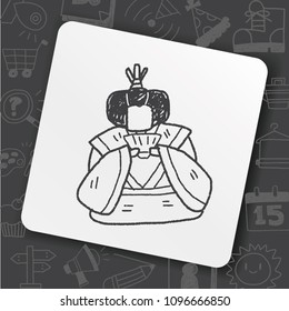 icon idea art bug face