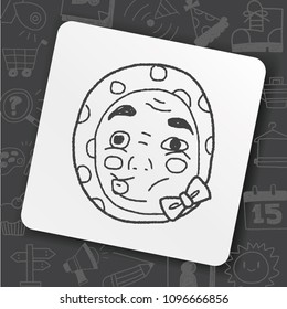 icon idea art bug face
